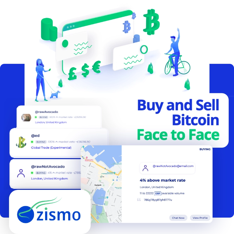 zismo.io website graphic